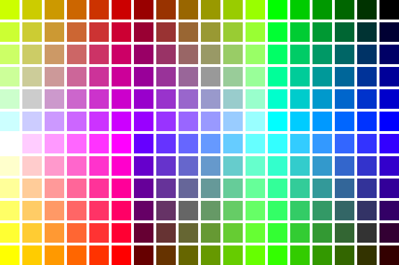 Net color. Палитра web safe. 256 Color Palette. 13 Про 256 цвета. Color 01-256.